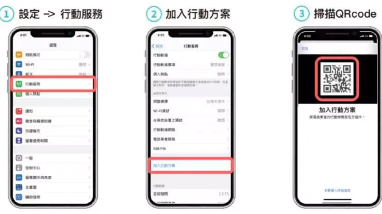 泰国eSIM設置方案流程