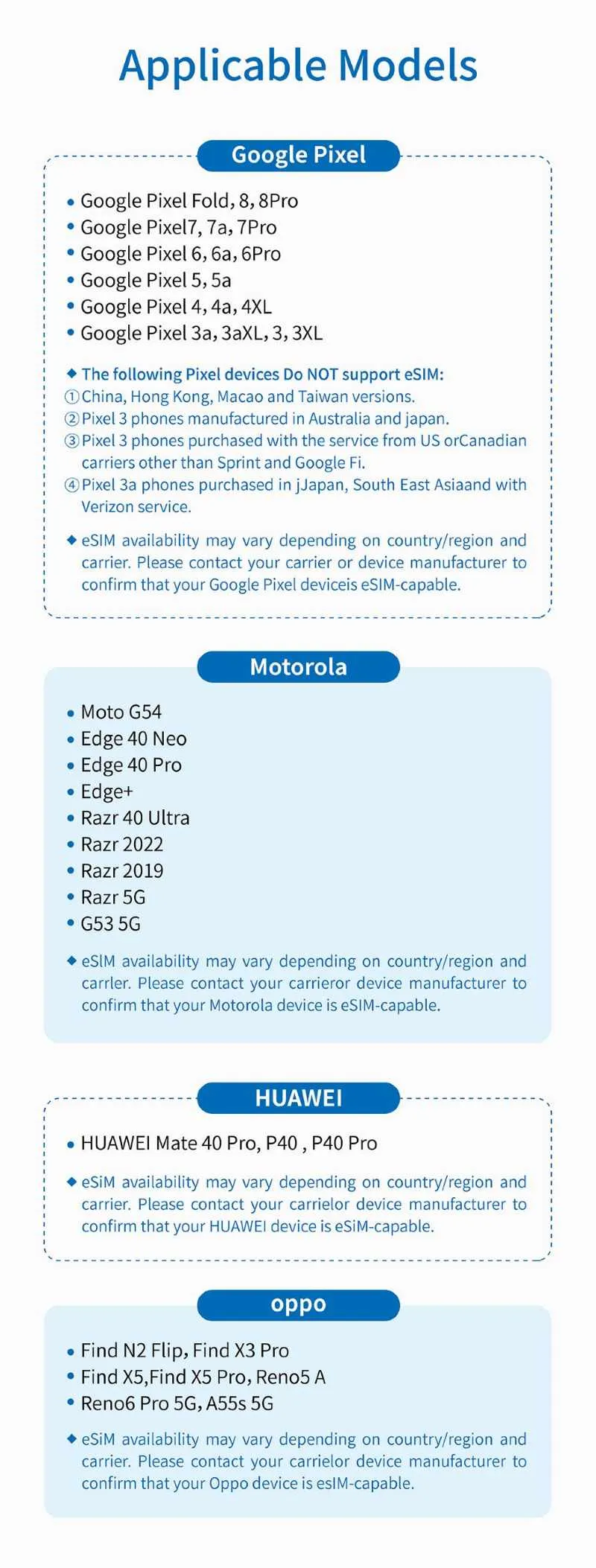 China eSIM compatible devices