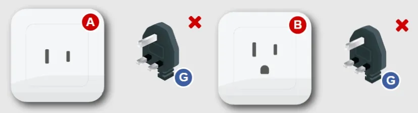 Taiwan power plug vs Singapore power plug