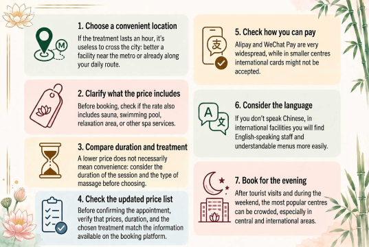 How to choose a massage in Beijing