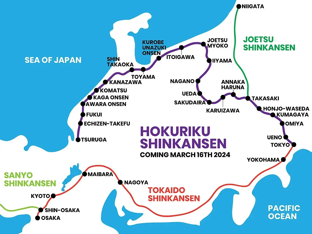 Major Shinkansen Lines