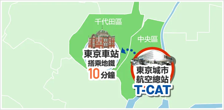 利木津巴士路線周邊熱門景點 東京車站、丸之內地區