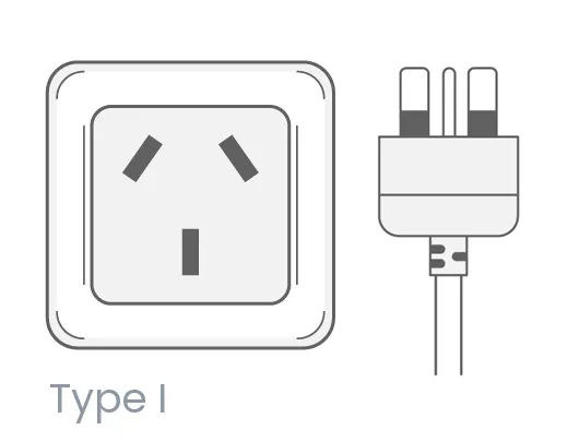 New Zealand Plug Type