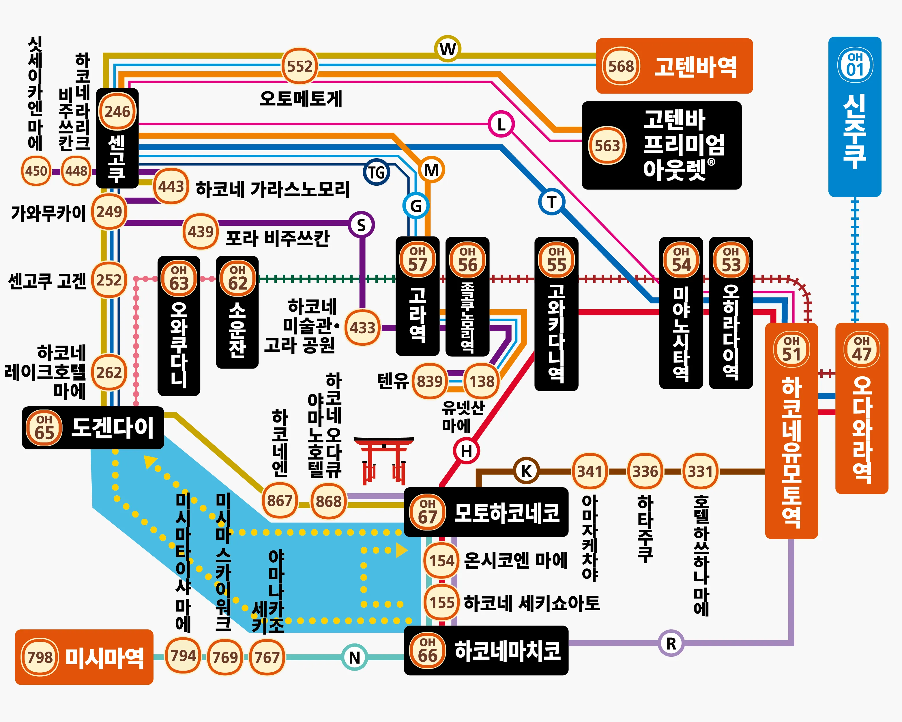 하코네 프리패스 이용 가능 지역