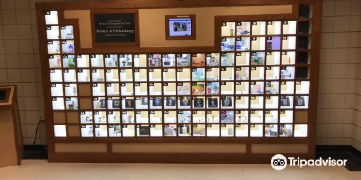 Living Science - the Ever-Changing Periodic Table of Chemical Elements