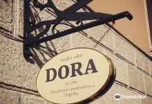 Dora购物图片