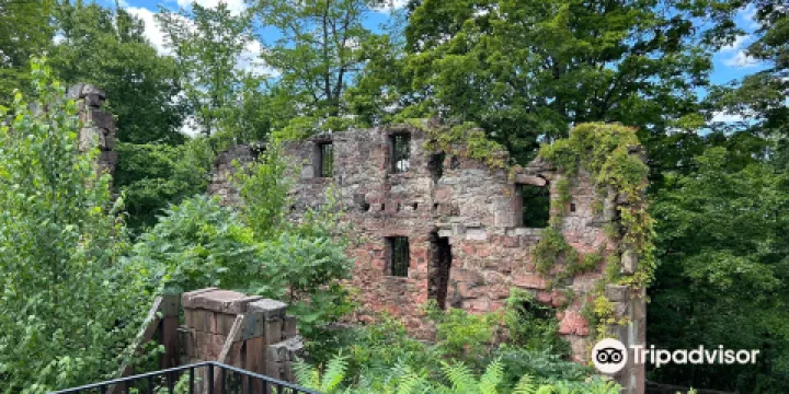 Old New-Gate Prison & Copper Mine- Seasonal