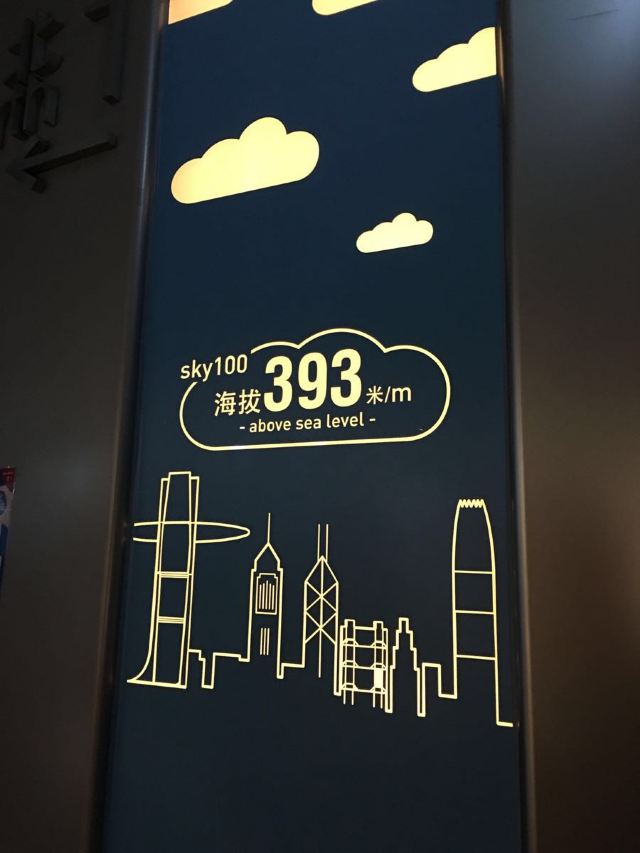 Sky100 Observation Deck
