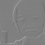 彭哥爱吃苦瓜耶