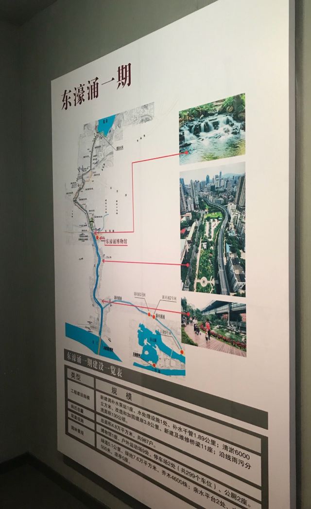广州东濠涌博物馆游玩攻略简介,广州东濠涌博物馆门票/地址/图片/开放时间/照片/门票价格【携程攻略】