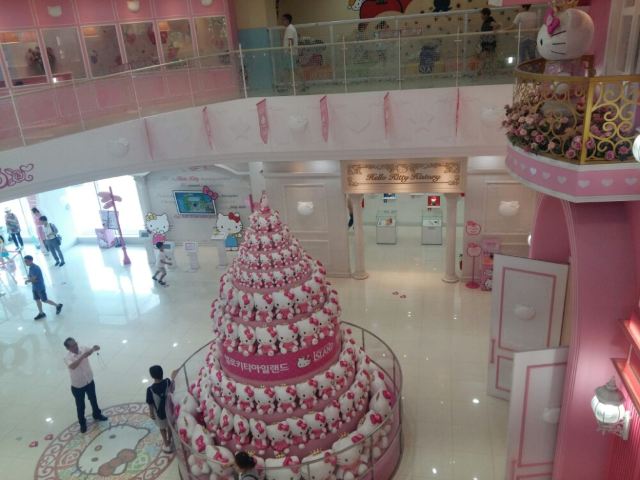 Hello Kitty Island