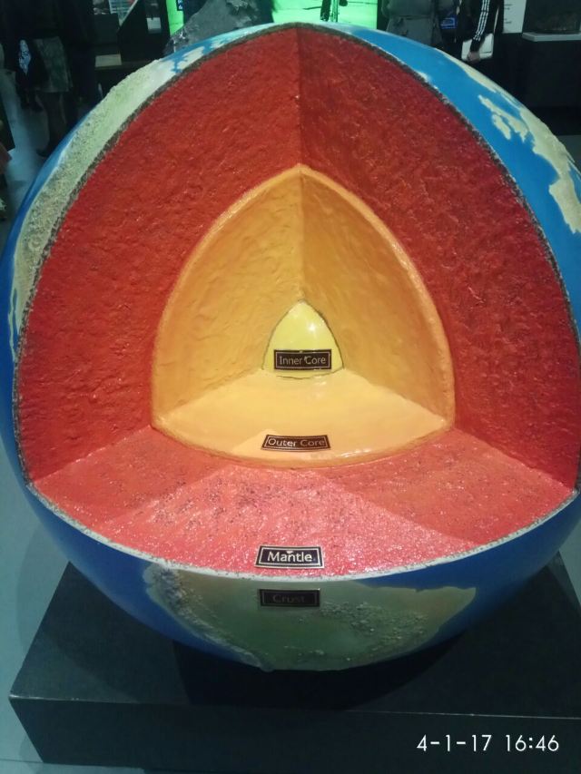 Natural History Museum