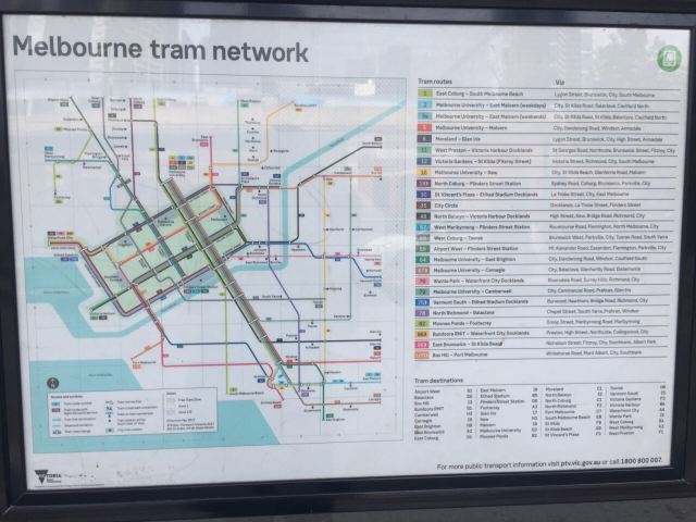 City Circle Tram