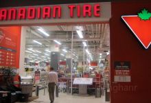 Canadian Tire购物图片
