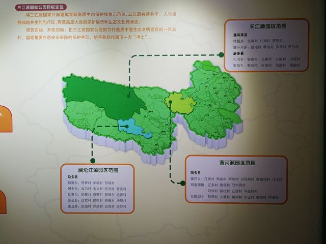 Qinghai Province Museum