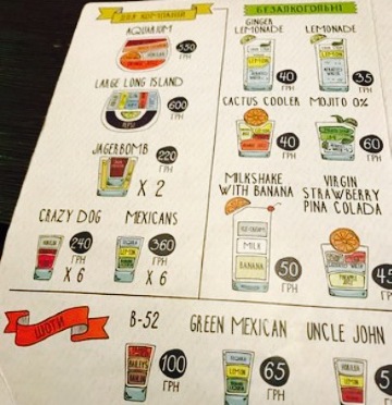 Music Lab餐厅图片