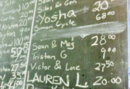 Riders Pizza美食图片