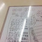 Tanabe Shokudo