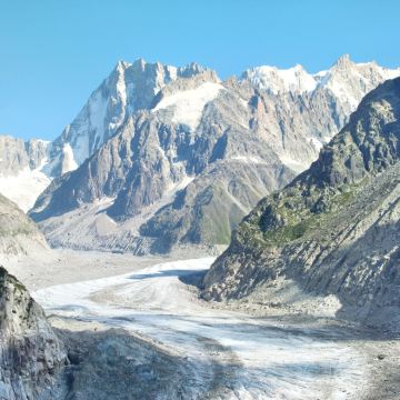 瑞士沙莫尼蒙勃朗+南针峰+冰海（勃朗峰）一日