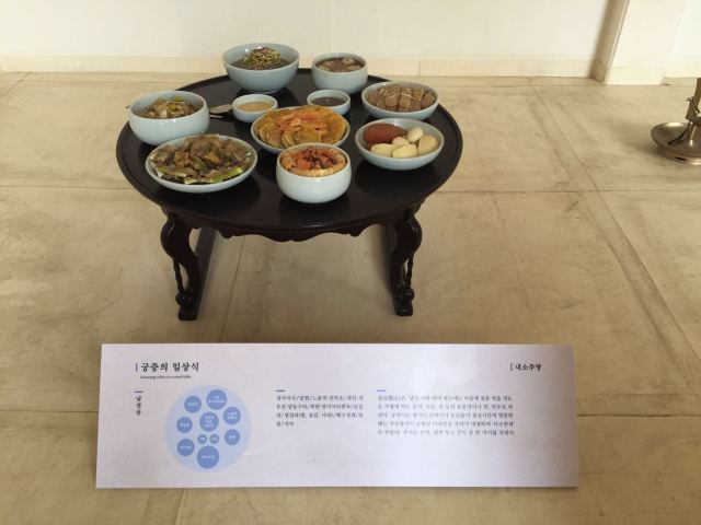 경복궁