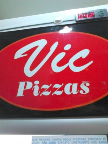 Vic Pizzas