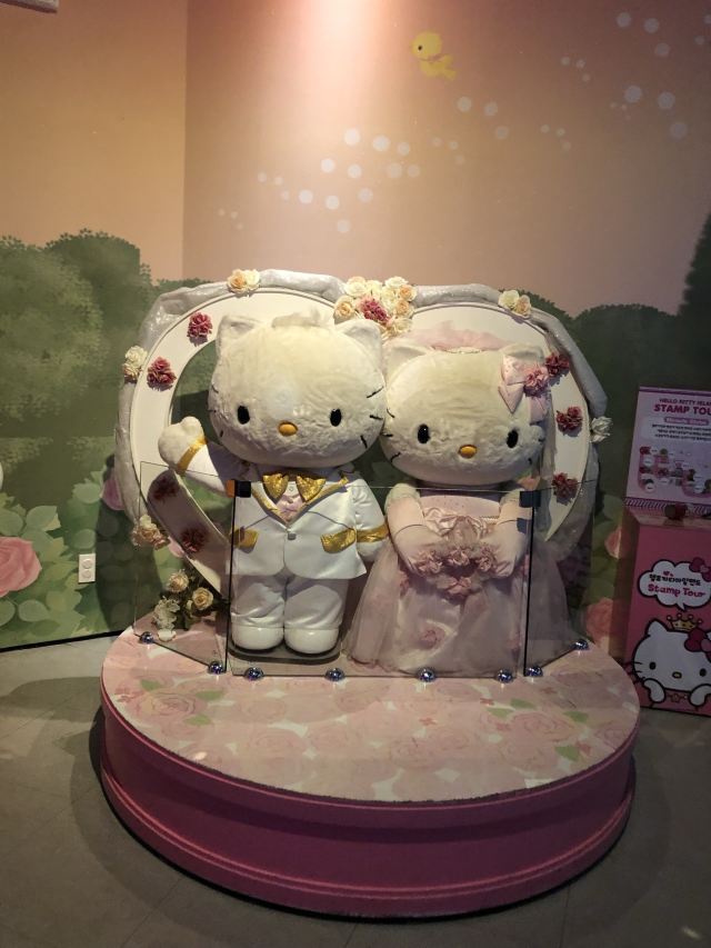 Hello Kitty Island