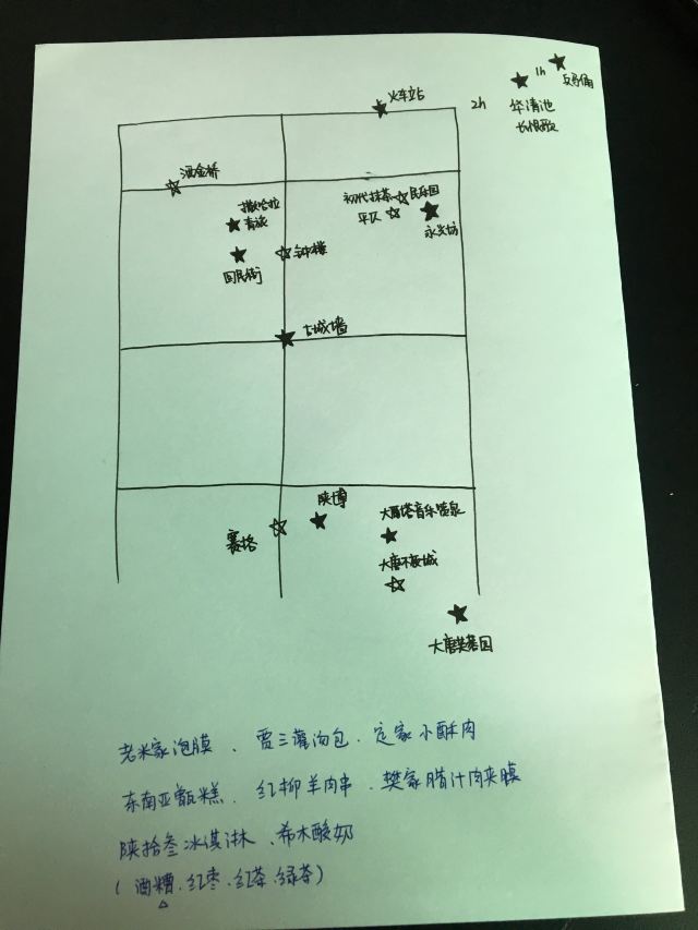 【遇見長安城】一人4日遊