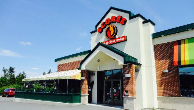 Rôtisserie Scores