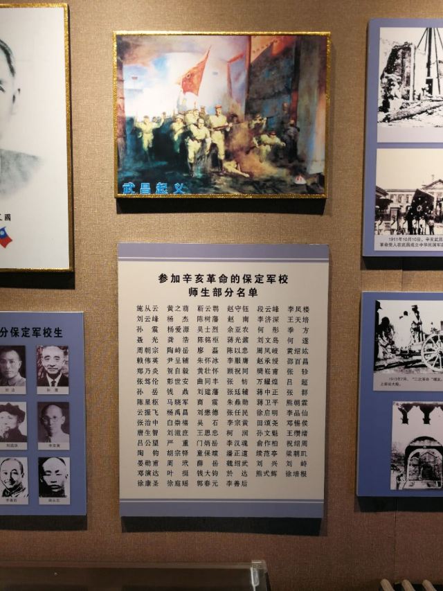 Baoding Military Academy