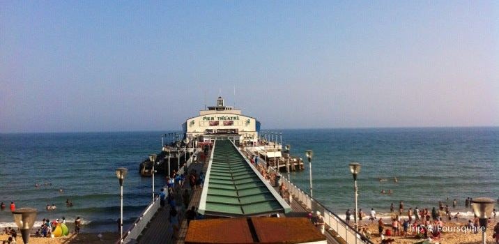 Bournemouth Travel Guides 2019 Bournemouth Attractions Map