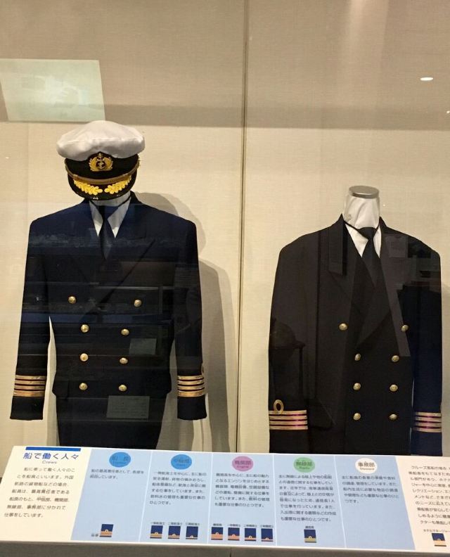 Kobe Maritime Museum