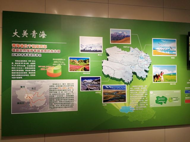 Qinghai Province Museum