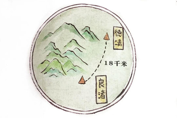 叮!您的良渚玉器订单已完成,请注意查收!