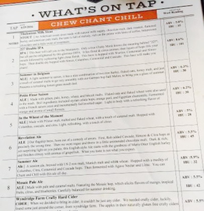 Chatty Monks Brewing Company