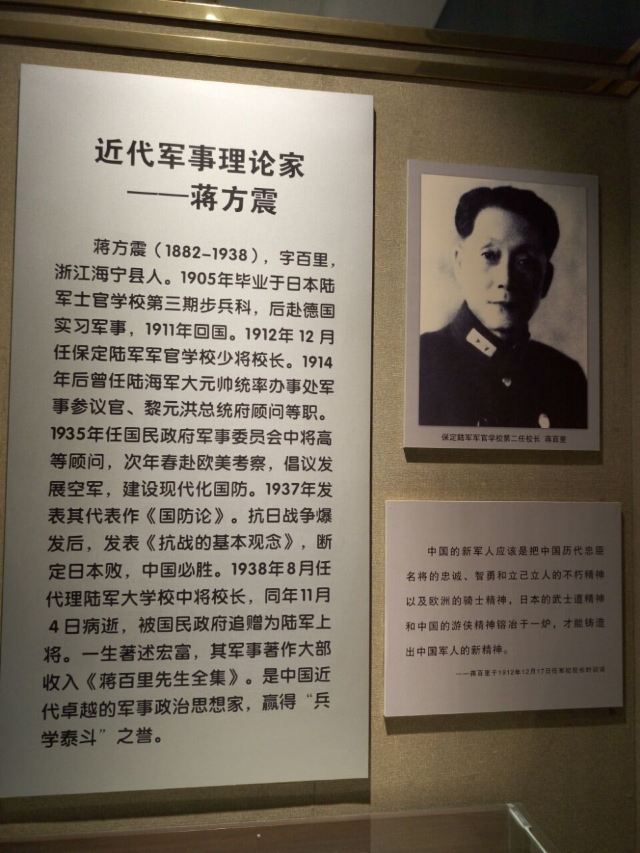 Baoding Military Academy