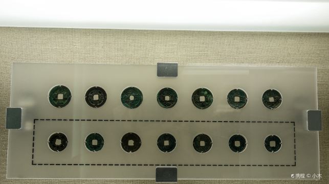 中国钱币博物馆