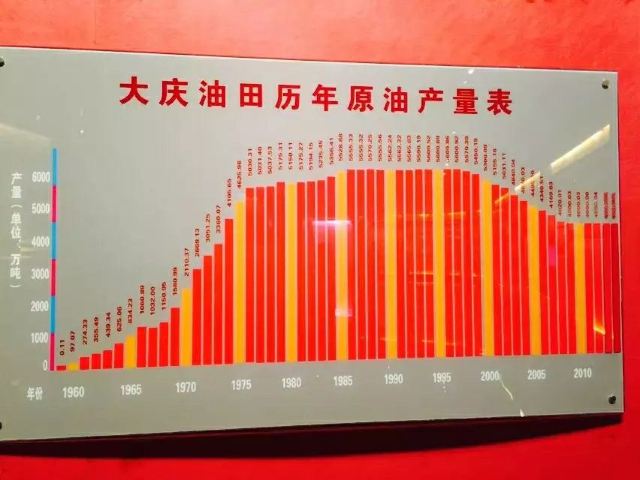 철인 왕진희 기념관