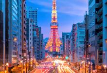 东京塔景点图片