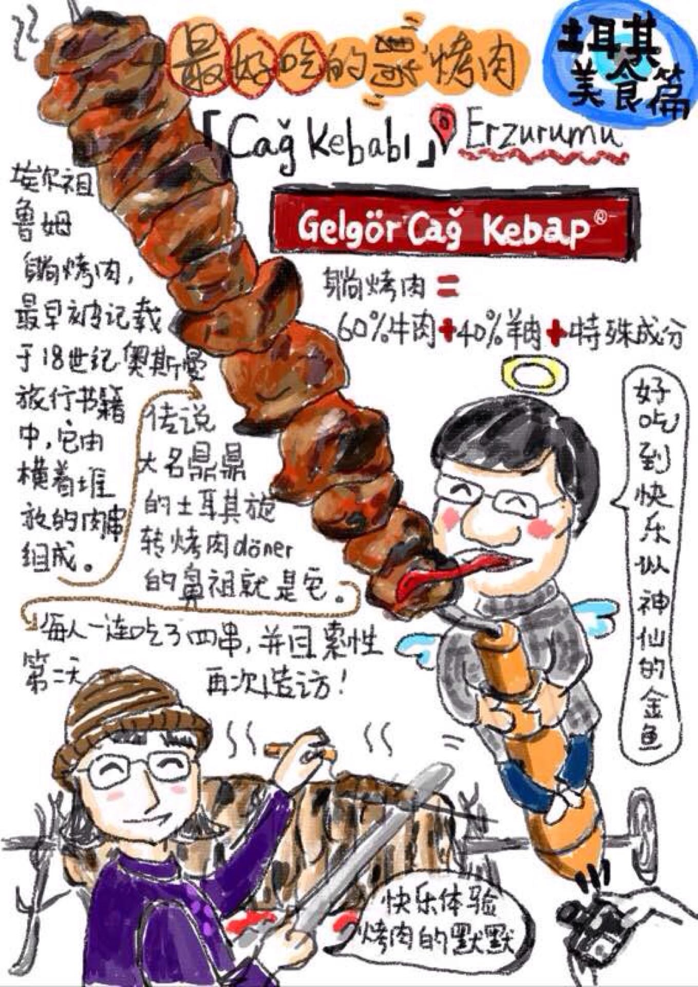 心中最美味的土耳其烤肉！—埃尔祖鲁姆躺烤肉