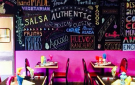 Flavors Of Mexico