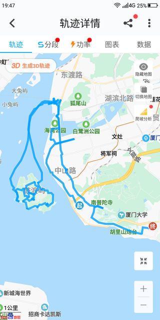 鼓浪屿，并没有传说中的那么美