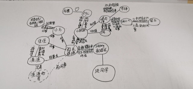 秋天的海-国庆北疆大环线