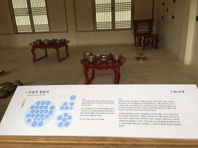 경복궁