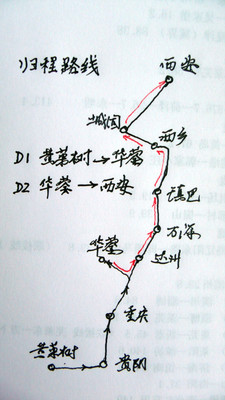 "老马""老枪"闯云南（11） 回家的路