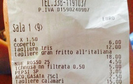 Lo Spizzico