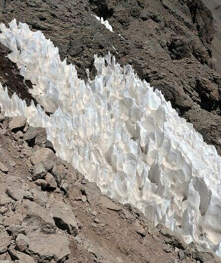 Aconcagua