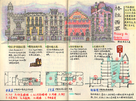 西班牙旅游手账105页文字加手绘(巴塞罗那-格拉纳达-马德里)