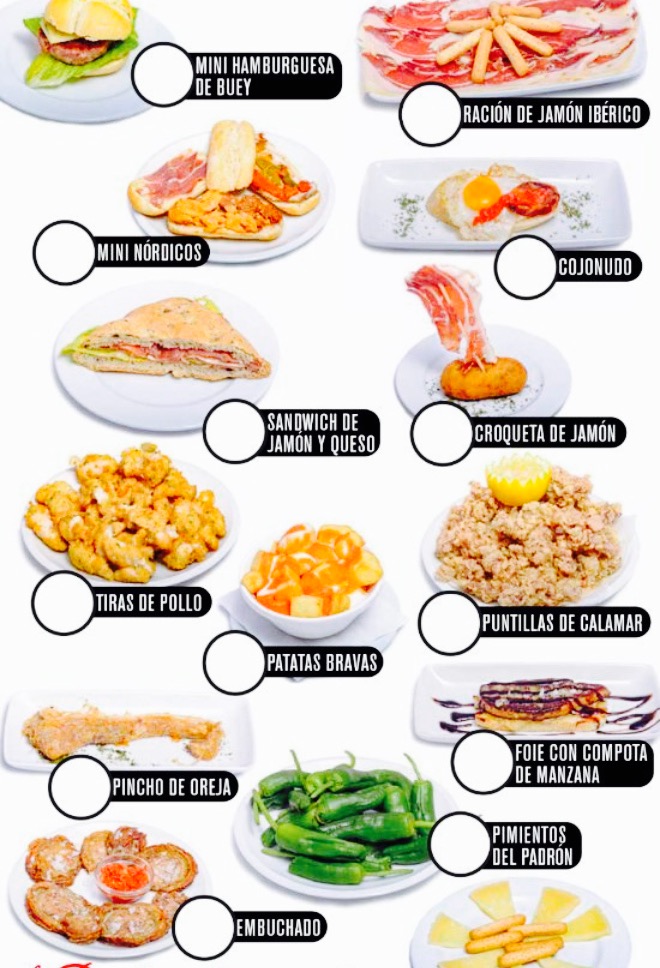 La Bodeguita餐厅图片