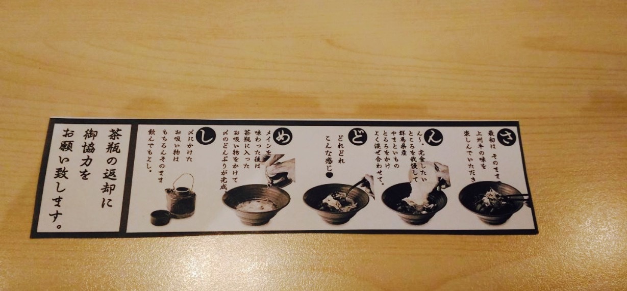 Tabeat Kitchen
