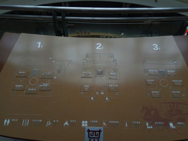 Sichuan Museum